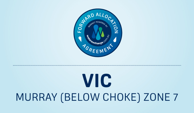 Exclusive Tender - 1,050ML VIC Murray (Below Choke) Zone 7 High Reliability Water Shares